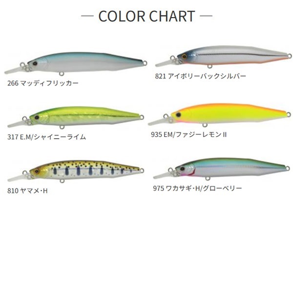 リッジDフォース　95MDF